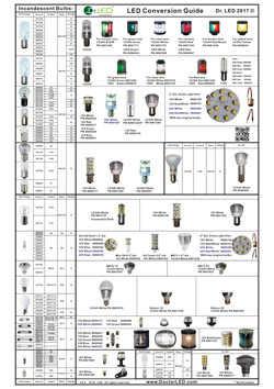 Led Light Bulb Replacement Chart